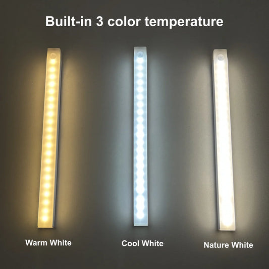 Motion Sensor LED Night Light